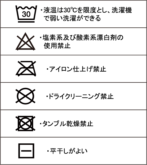洗濯表示
