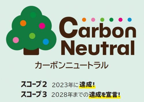 Carbon