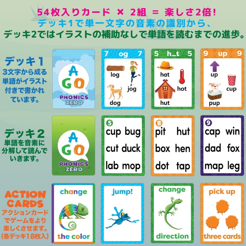 AGO Phonics Zero - 【公式】ドリームブロッサム
